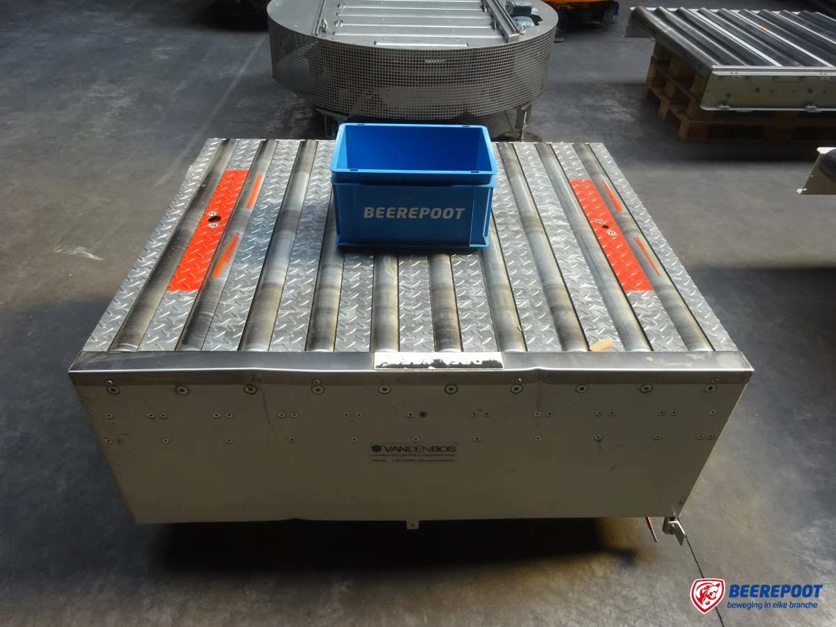 Aangedreven rollenbaan